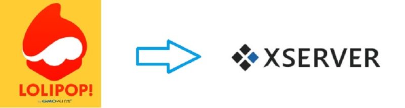 ロリポップからエックスサーバーへ引っ越し（移設）（WordPress）超簡単！プラグイン