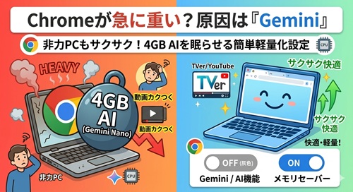 Chromeが急に重い・カクつく原因は「Gemini」？非力PCを守る簡単軽量化設定